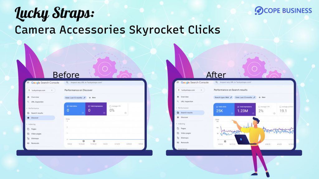 Lucky straps camera accessories skyrocket clicks