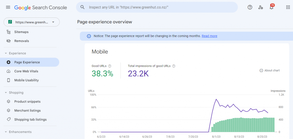 Page Experience Overview