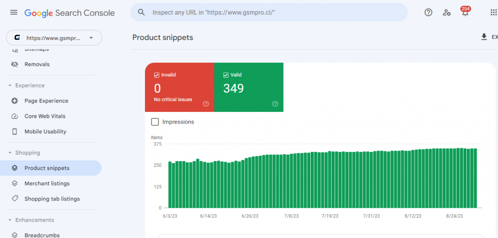 Product Snippets
