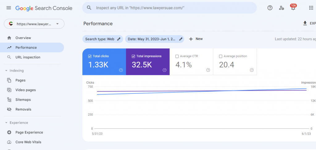 search-console-performance
