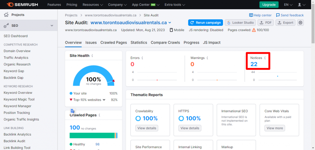 SEMrush Report