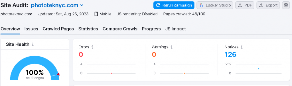 Semrush Report