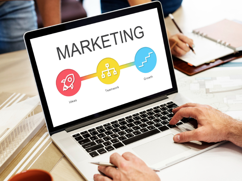 Social Media Marketing Process