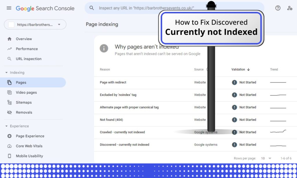 Page Indexing How to Fix Discovered Currently Not Indexed Google Search Console