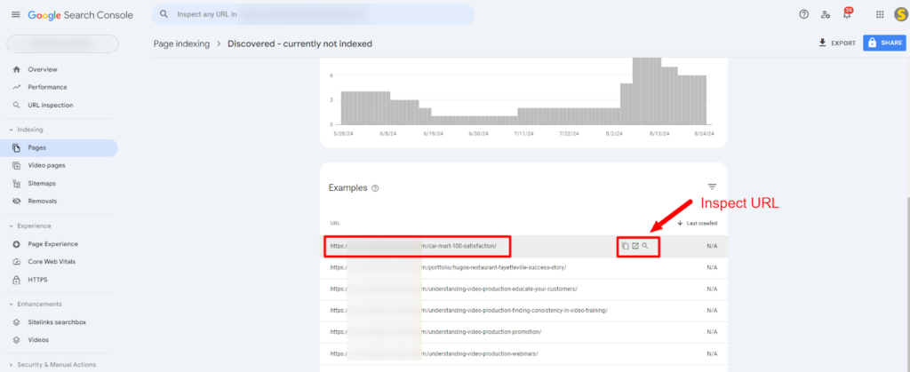 How to Fix Discovered - Currently Not Indexed in Google Search Console? 5 Inspect URL