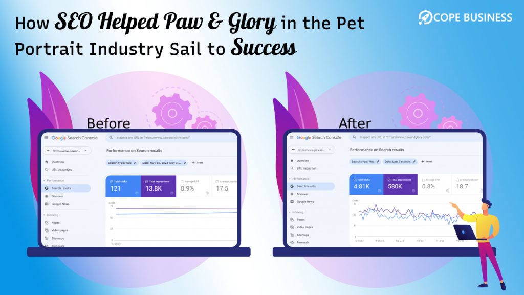 How seo helped paw & glory in the pet portrait industry sail to success