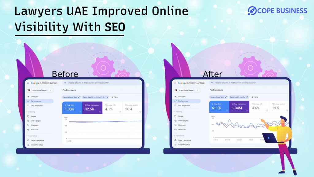Lawyers uae improved online visibility with seo