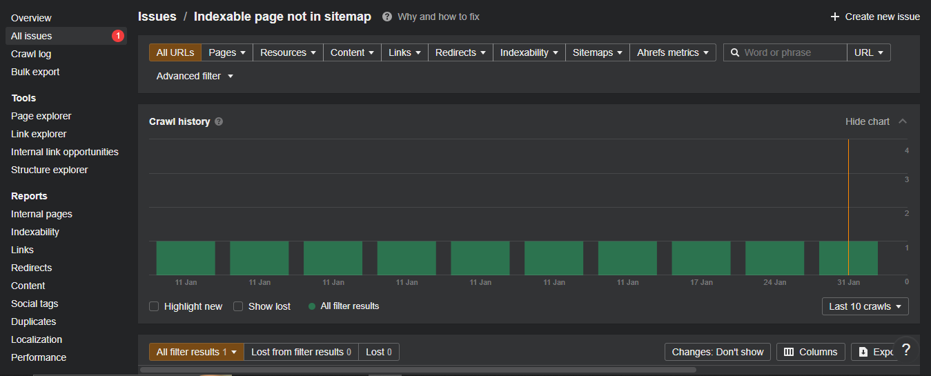 Limitations of Squarespace Website Builder | Indexable Page Not in Sitemap