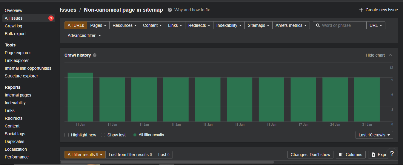 Limitations of Squarespace Website Builder | Non Canonical Page in Sitemap