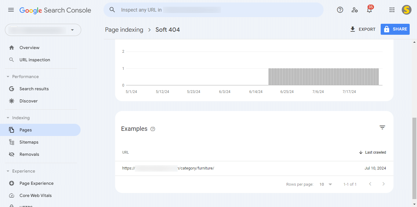 How to Fix Soft 404 Issue 3 How to Fix Soft 404 Issue