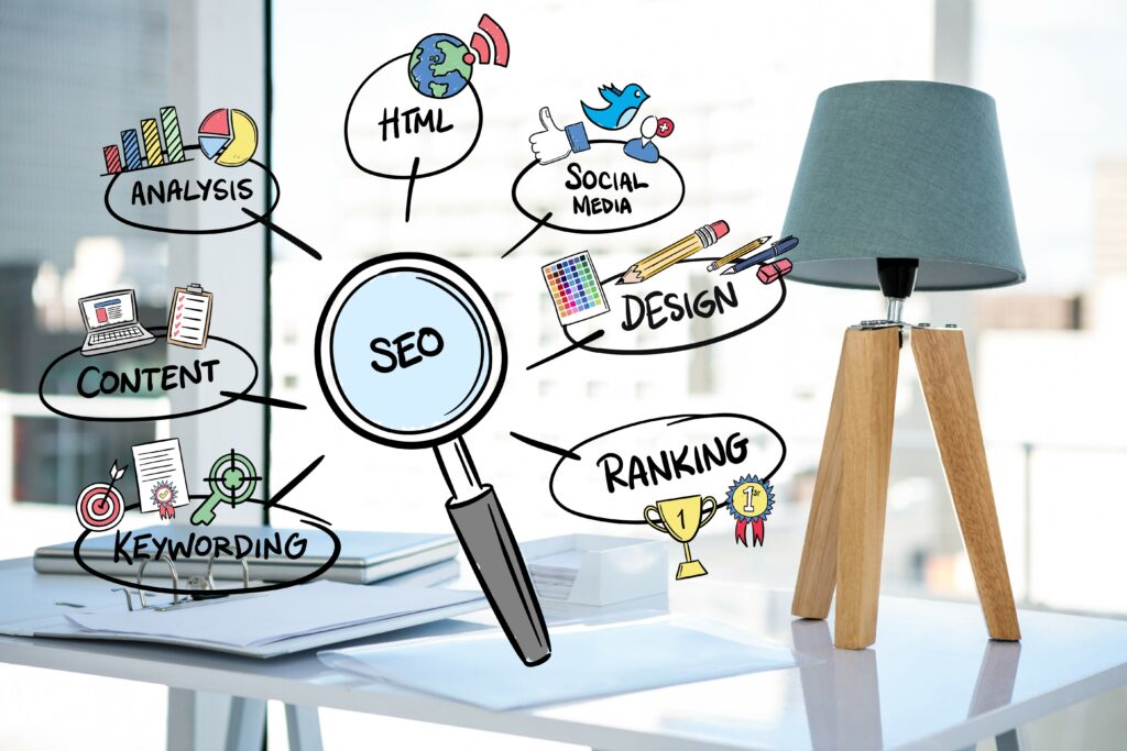 Choose our Seo Solutions