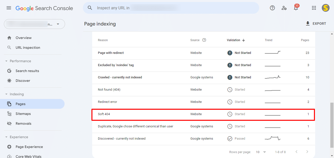 How to Fix Soft 404 Issue 4 Soft 404 Issue