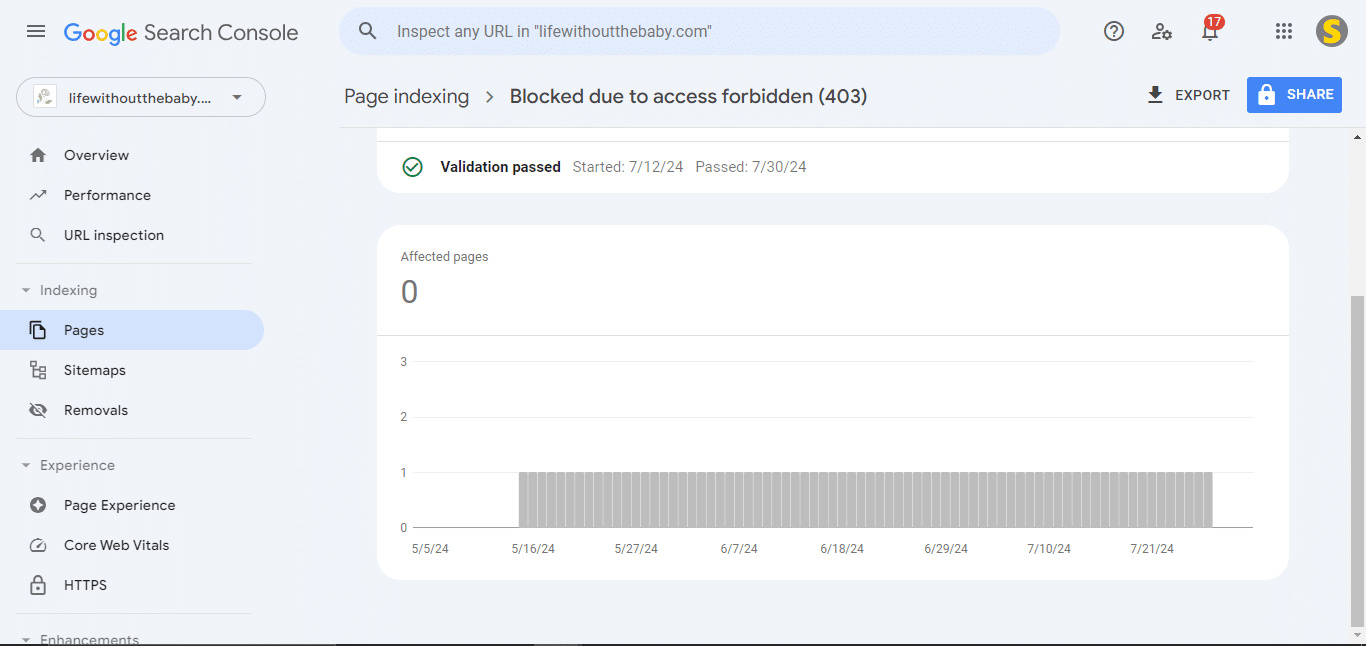 How to Fix Blocked Due to Access Forbidden 403 Reported in Google Search Console 3 404-page