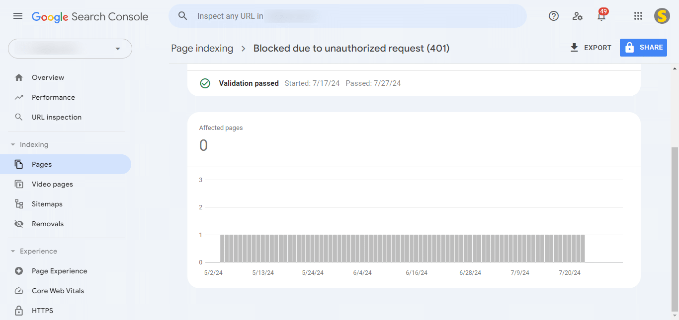 How to Fix Blocked due to unauthorized request (401) Issue 3 Blocked Due to Unauthorized Request 401 Issue