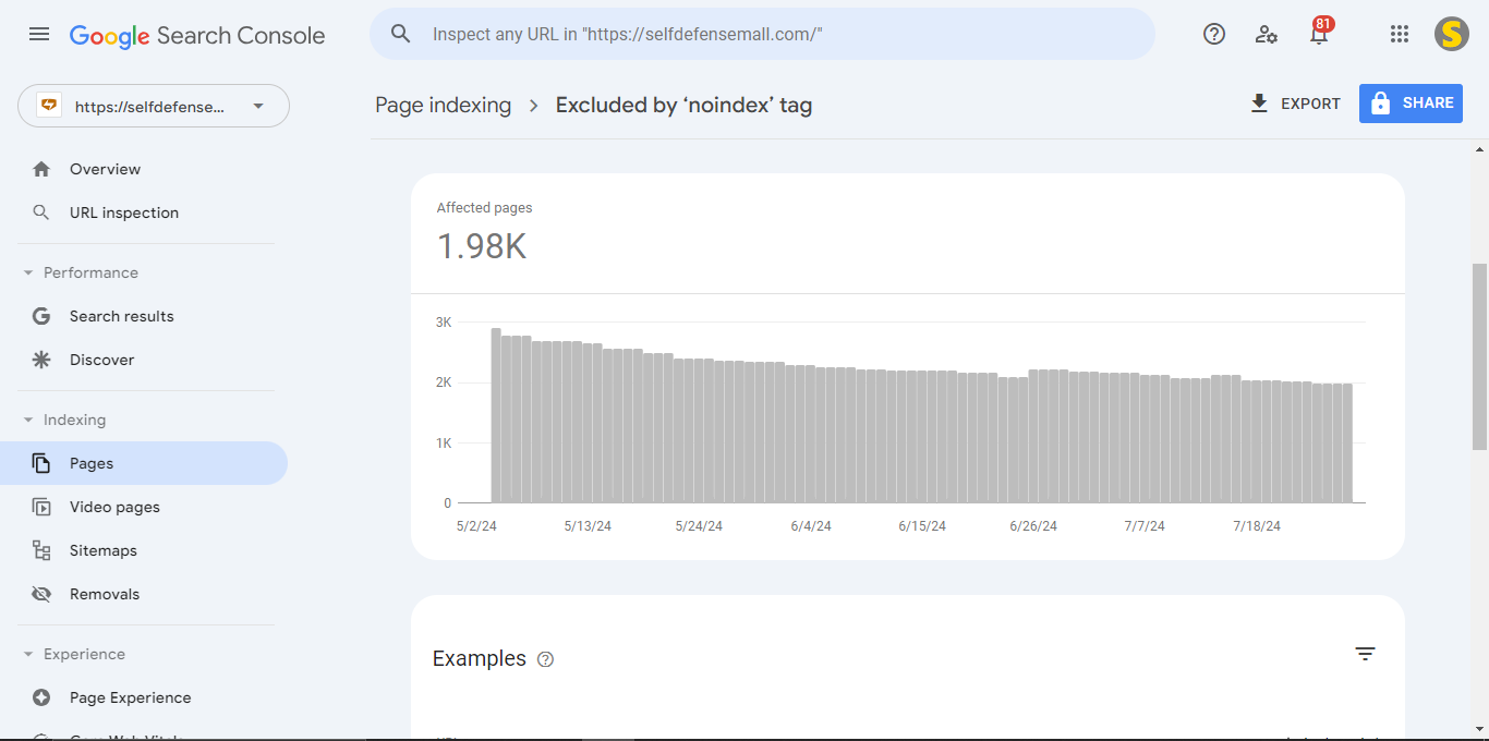 How to Fix the Excluded by ‘noindex’ tag Issue in Google Search Console 3 Excluded by noindex tag Issue in GSC