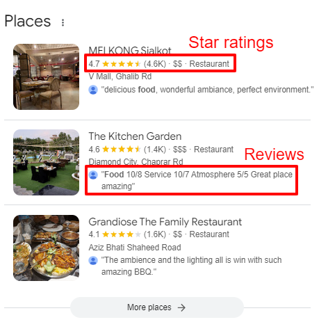 How to Optimize and Improve Local Business Schema for Better Search Results 3 Places