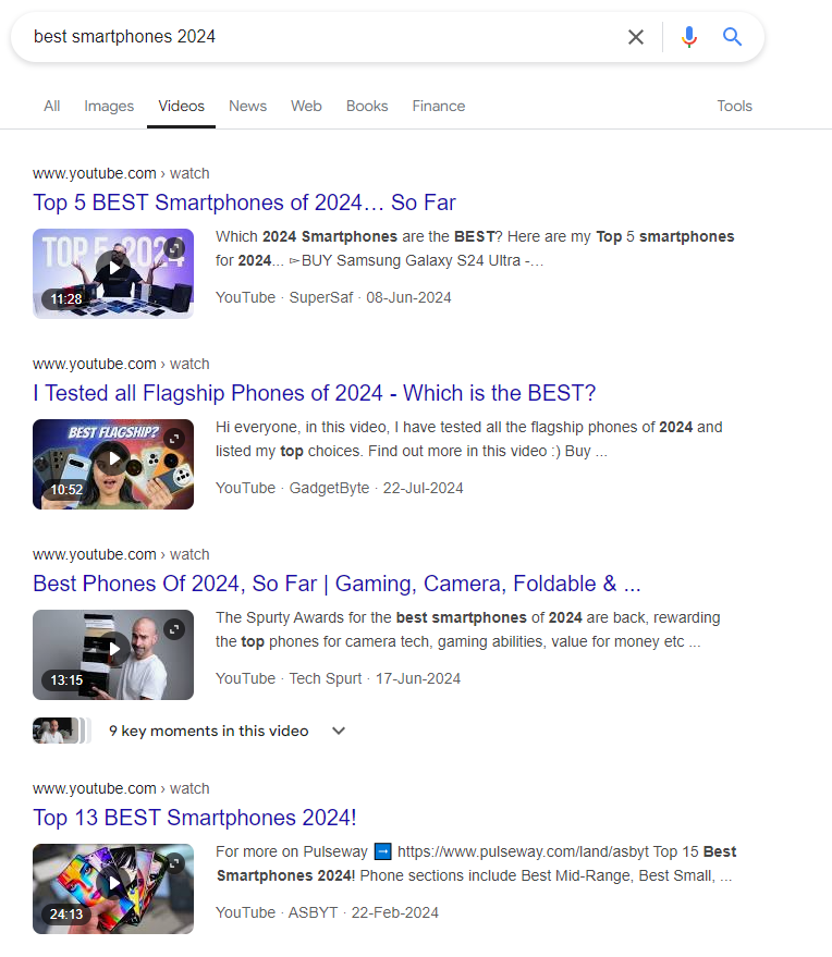 The Ultimate Guide to SERP Features: Elevate Your Digital Strategy 23 Best Smartphones 2024