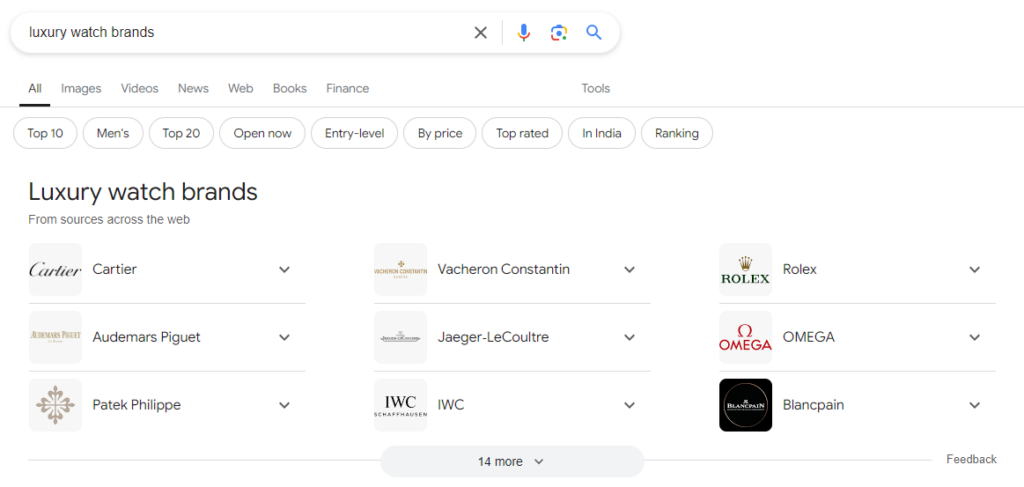 The Ultimate Guide to SERP Features: Elevate Your Digital Strategy 44 Luxury Watch Brands