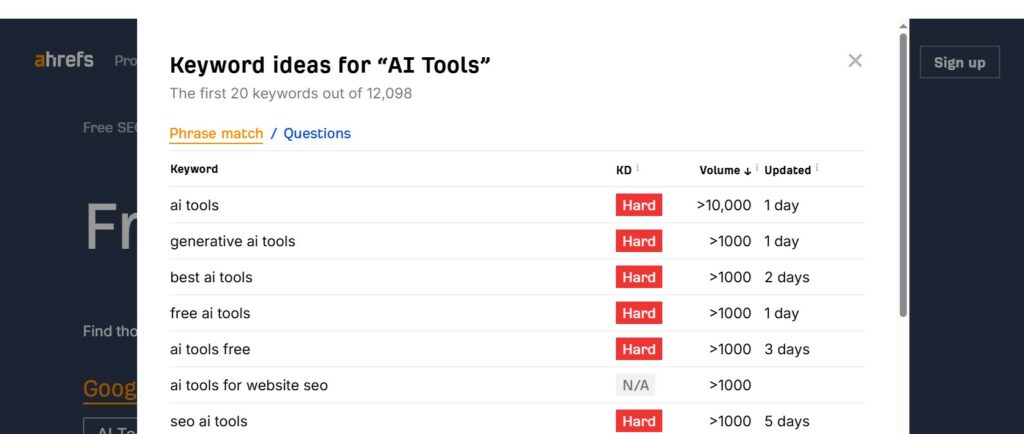 How Can AI Tools Enhance Your SEO Workflow? Recommended AI Tools for SEO 5 How Can AI Tools Enhance Your SEO Workflow? Recommended AI Tools for SEO