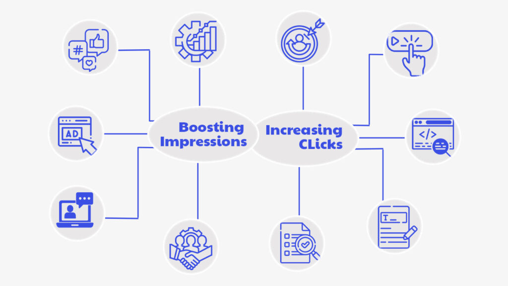 Impressions vs Clicks: Which Metric Should You Prioritize in Your Campaigns? 4 How to Improve Both Impressions & Clicks