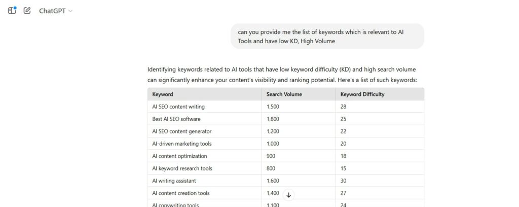How Can AI Tools Enhance Your SEO Workflow? Recommended AI Tools for SEO 7 How Can AI Tools Enhance Your SEO Workflow? Recommended AI Tools for SEO