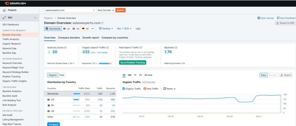How Can AI Tools Enhance Your SEO Workflow? Recommended AI Tools for SEO 17 How Can AI Tools Enhance Your SEO Workflow? Recommended AI Tools for SEO