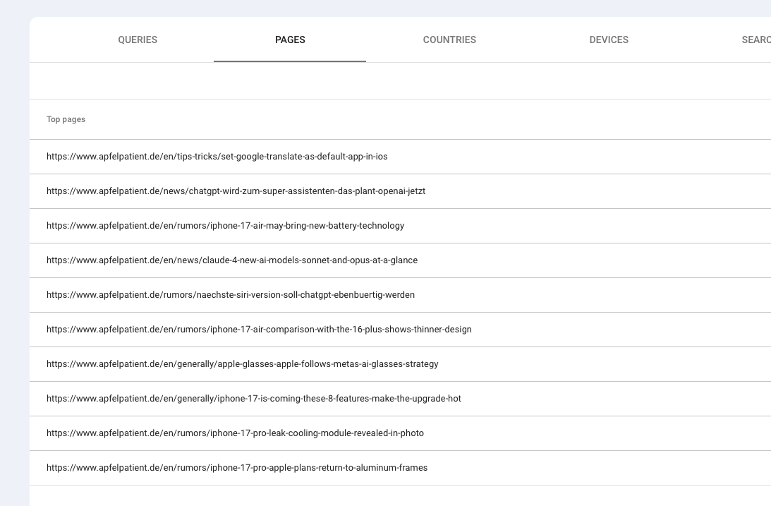 top-performing pages from the website apfelpatient.de, with URLs related to Apple products, rumors, and technology topics.