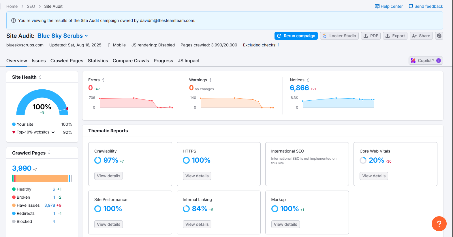 Semrush Site Audit dashboard for Blue Sky Scrubs showing 100 percent Site Health with zero errors and zero warnings.