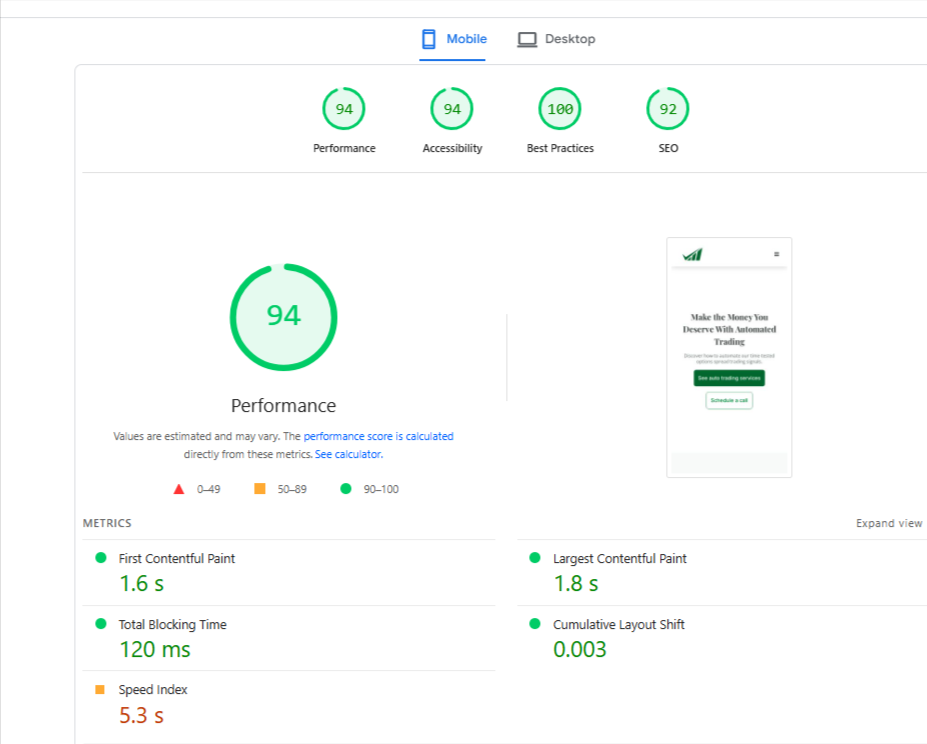 Google PageSpeed Insights report showing a high performance score of 94 for mobile.