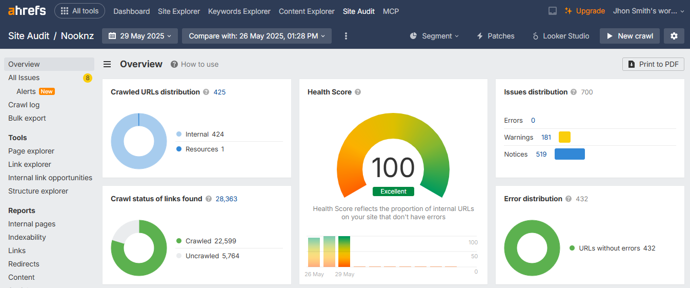 Ahrefs Site Audit overview for Nooknz project showing a perfect health score of 100 with zero errors and 432 error-free URLs