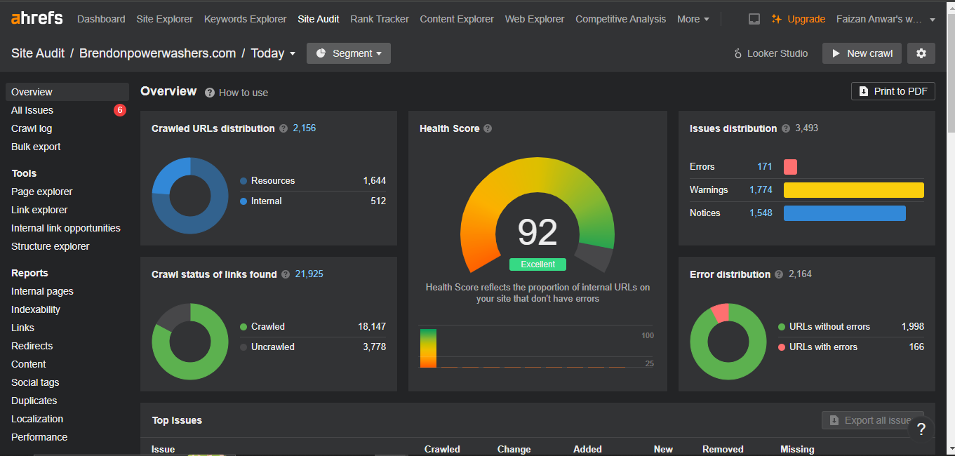 Brendon Powerwashers 1 Ahrefs Site Audit dashboard showing a health score of 92 for brendonpowerwashers.com, with a breakdown of 171 errors, 1,774 warnings, and 1,548 notices.