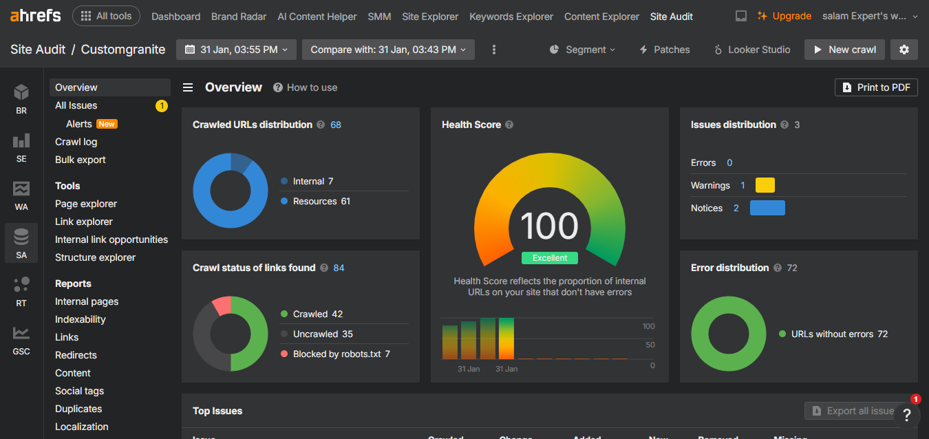 Customgranite website achieving a perfect 100 health score on Ahrefs Site Audit with zero errors.