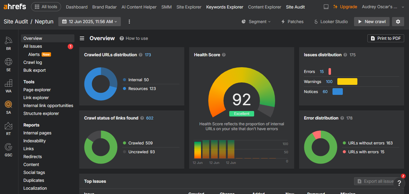 Ahrefs Site Audit overview for Neptun showing a technical health score of 92.