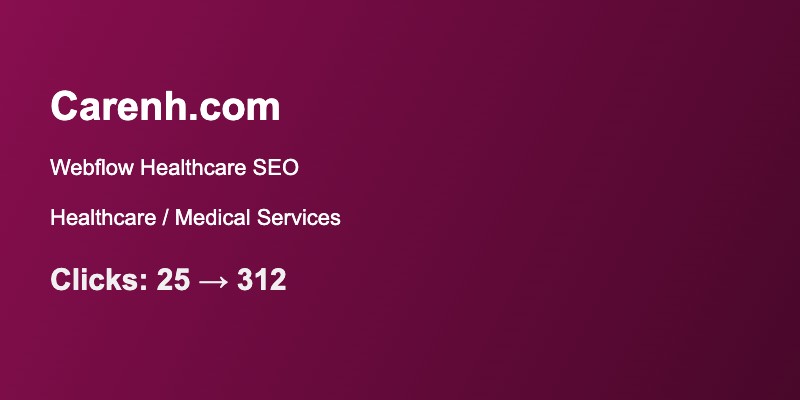 carenh.com