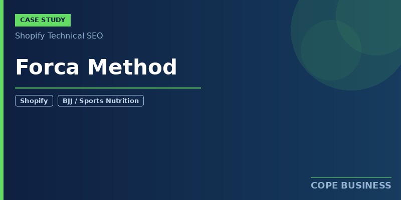 Case Studies 7 Forca Method — Shopify Technical SEO and E-Commerce Growth