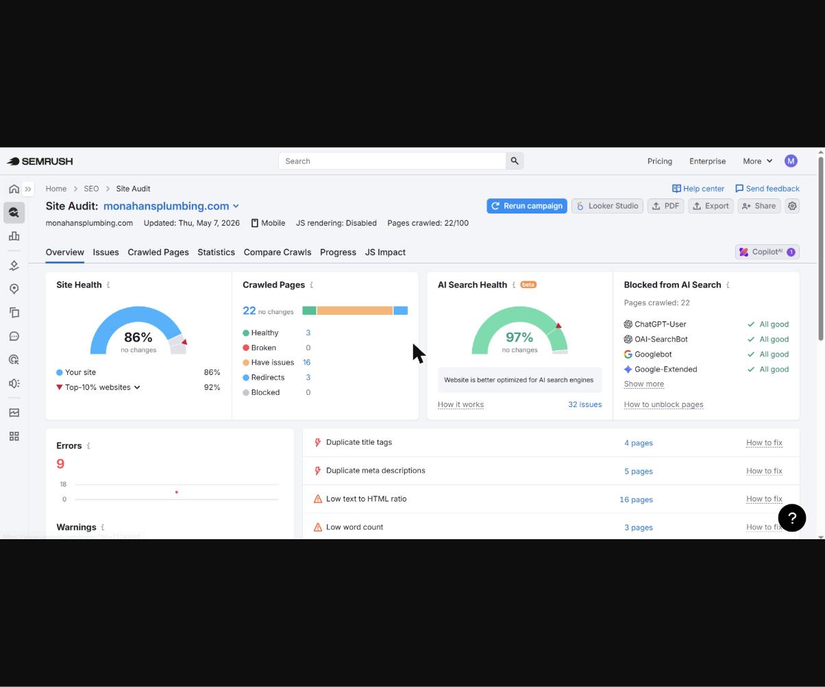 Monahans Plumbing — WordPress Technical SEO & Local Rankings 1 Ahrefs report before SEO work for Monahans Plumbing.
