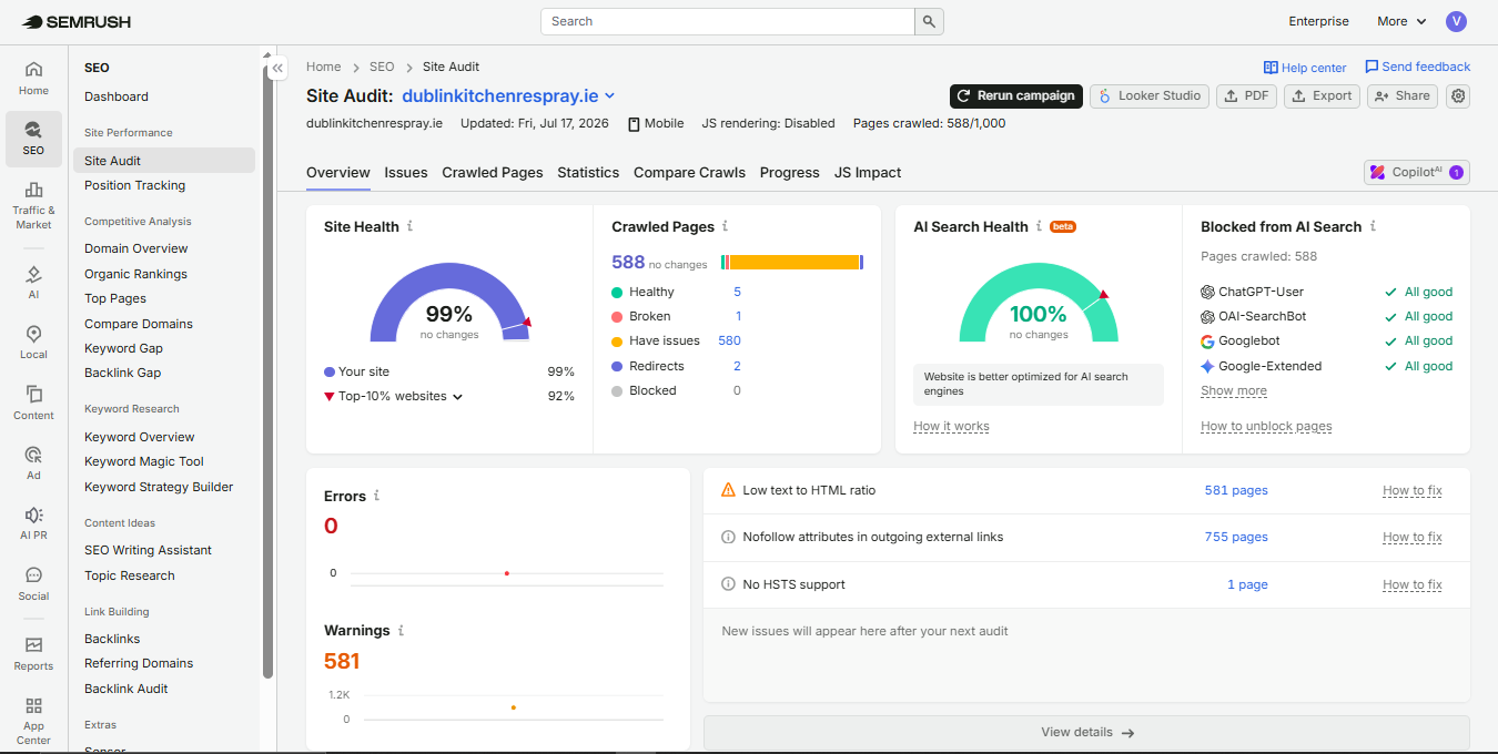 Semrush Site Audit report for dublinkitchenrespray.ie after technical SEO, showing an improved Site Health score of 99.