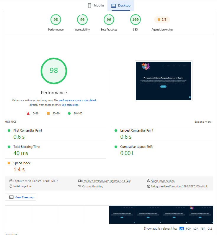 PageSpeed Insights desktop report after technical SEO optimisation.