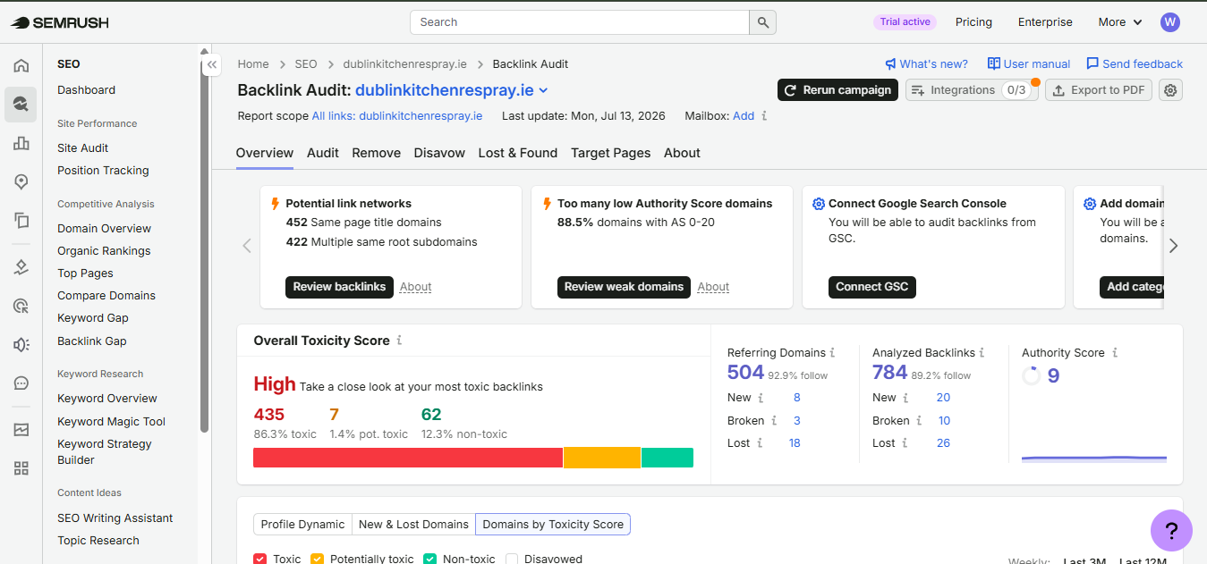 Backlink audit identifying toxic links from Semrush and Google Search Console Links section.