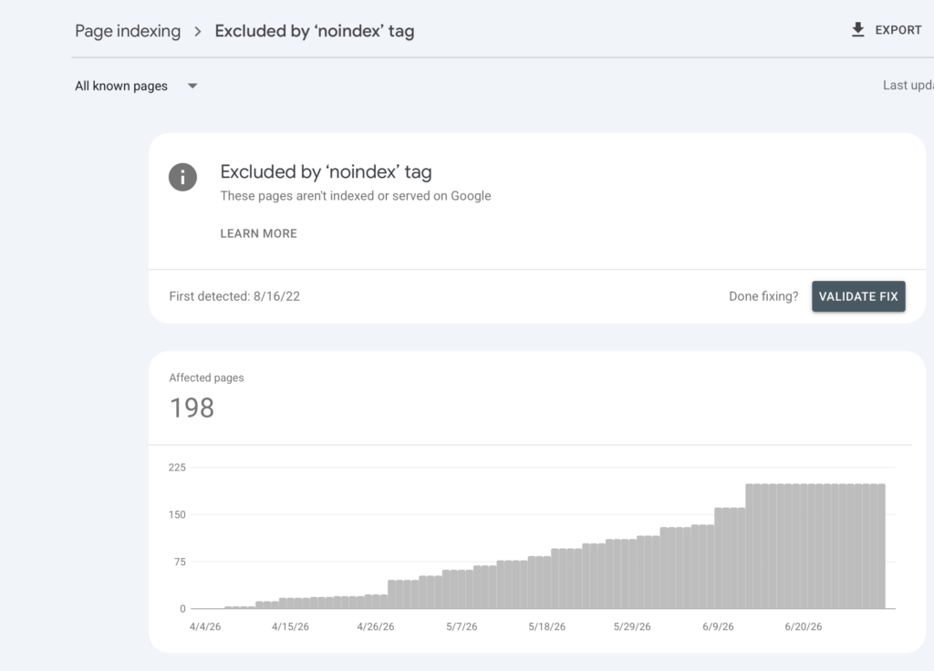 Search Engine Optimization 14 Excluded by ‘noindex’ Tag in Google Search Console: When It’s a Problem and How to Fix It
