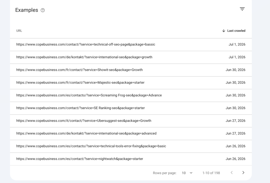 Excluded by 'noindex' Tag in Google Search Console: When It's a Problem and How to Fix It 4 Excluded by ‘noindex’ tag example URLs