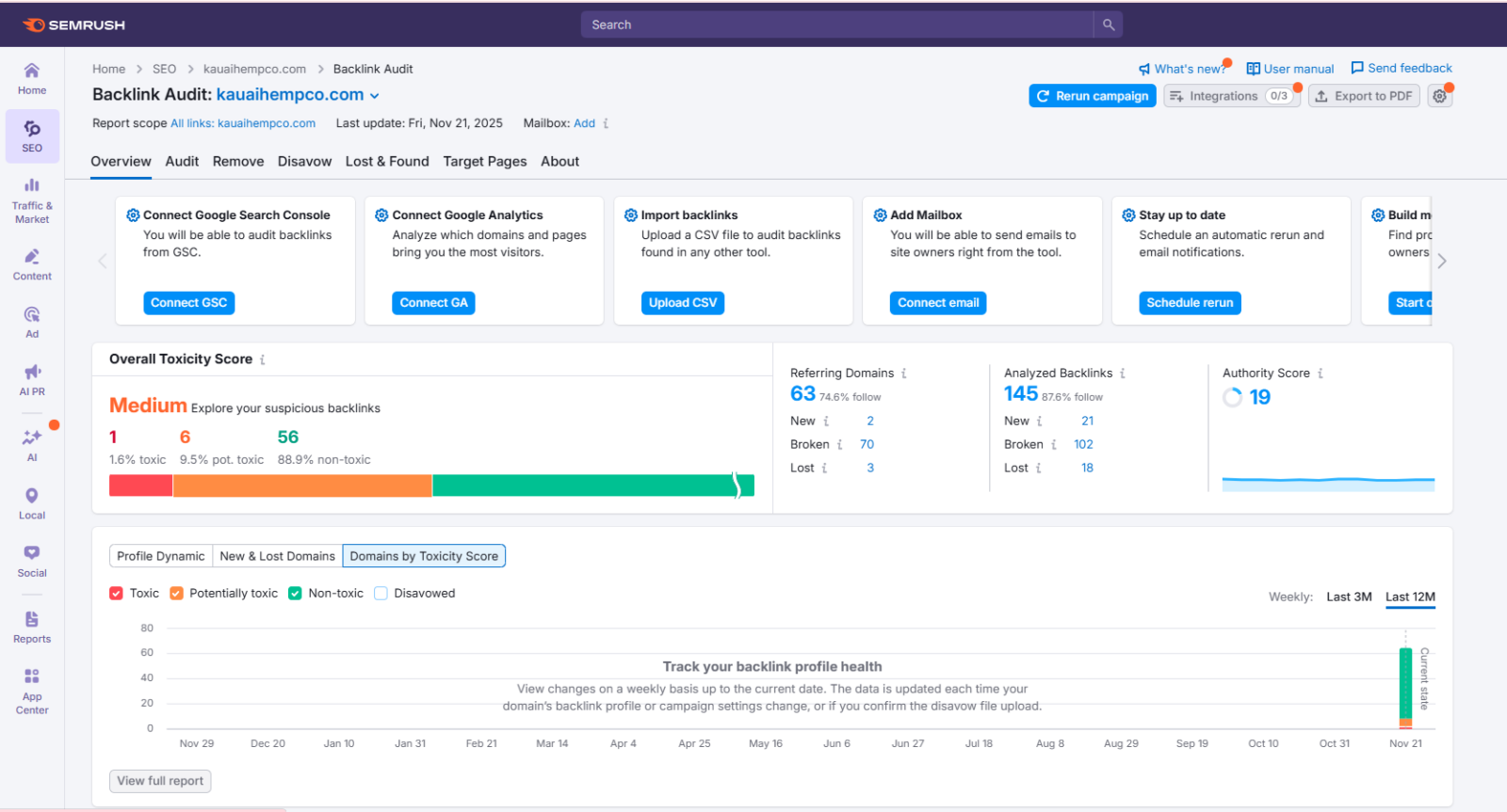 Semrush Backlink Audit overview for kauaihempco.com showing a medium overall toxicity score with toxic and potentially toxic links.
