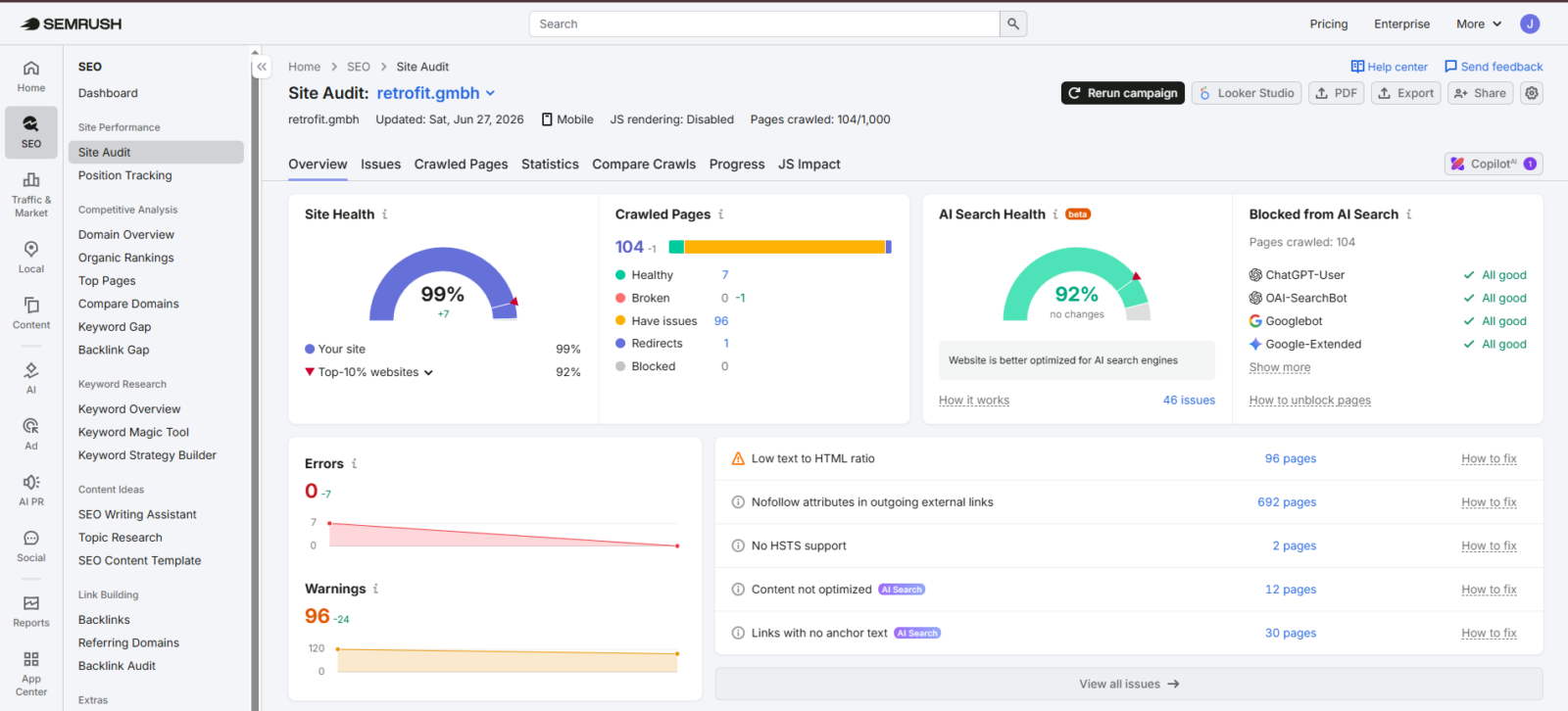 retrofit GmbH 2 Semrush technical SEO crawl report for retrofit GmbH after fixing, showing the resolved issue count.