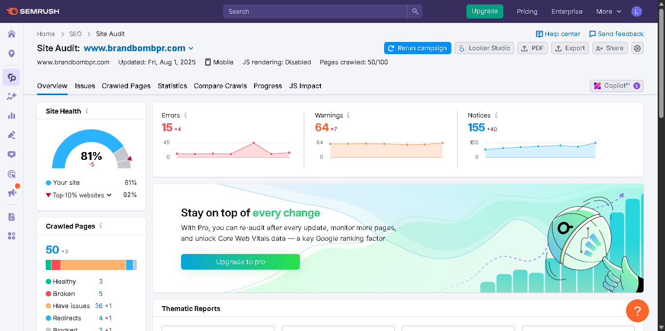 Semrush Site Audit overview dashboard for brandbombpr.com showing an initial site health score of 81%.