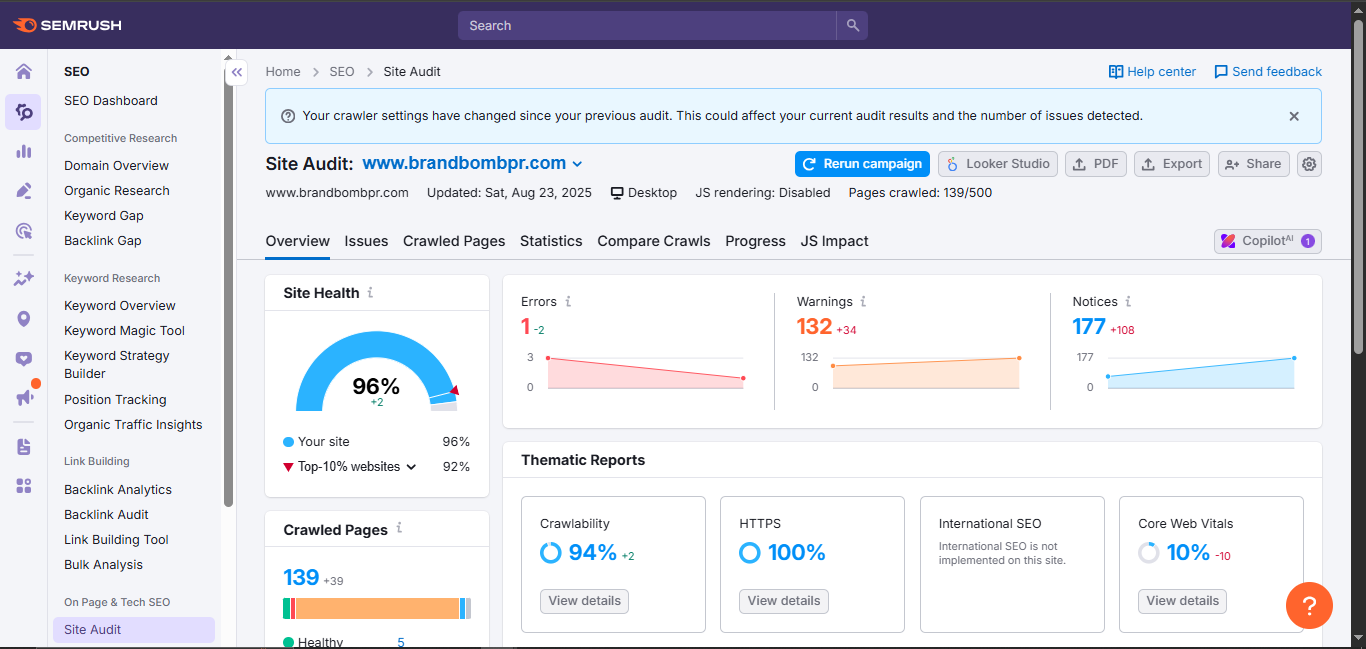 Semrush Site Audit dashboard for brandbombpr.com showing an improved site health score of 96%.