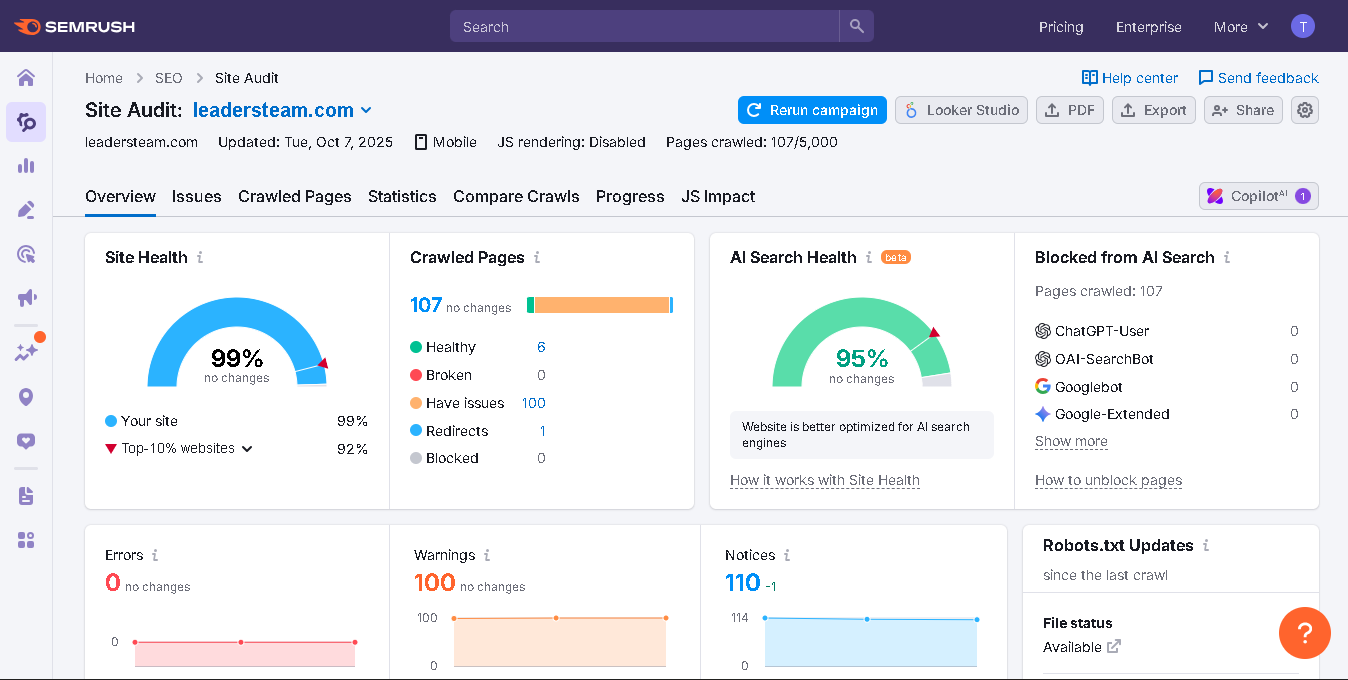 Semrush Site Audit dashboard for leadersteam.com showing an optimized site health score of 99%.