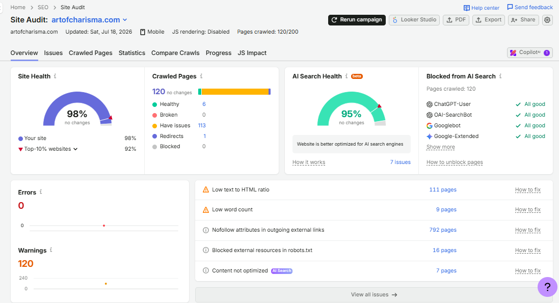 Art of Charisma 2 Semrush Site Audit report for artofcharisma.com after technical SEO, showing an improved Site Health score of 92.