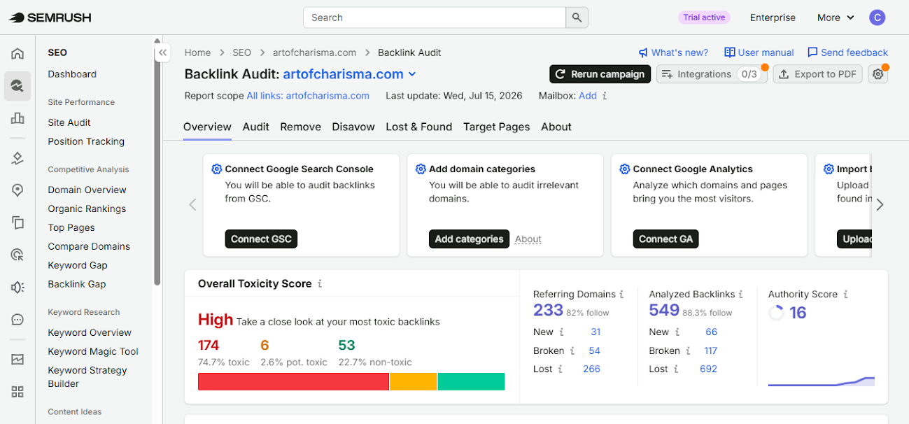 Art of Charisma 3 Backlink audit sheet identifying toxic links from Semrush and Google Search Console Links section for artofcharisma.com.