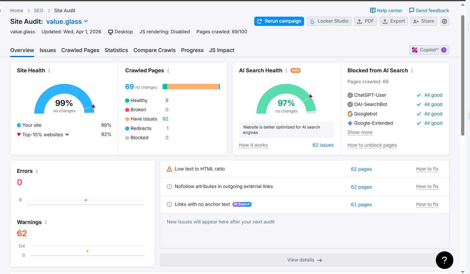 Value Glass 2 Desktop SEO site audit dashboard for value.glass showing ninety-nine percent site health.