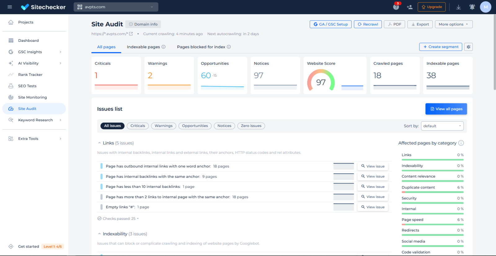 SiteChecker Pro audit report for avpts.com after technical SEO fixes, showing site health improved to 97.